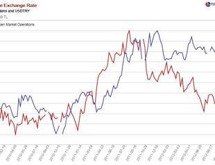 Mission: Impossible - Christmas Turkey
