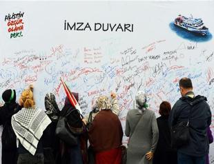 Turkey denies probe into Jewish citizens
