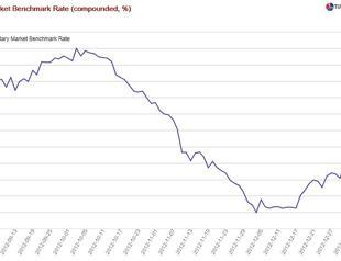 I expect you to die, Mr. Bond