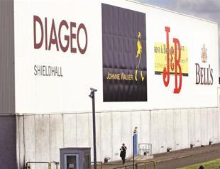Diageo says interim profits leap 61% pct