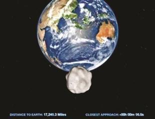 NASA scrambles for asteroid detection