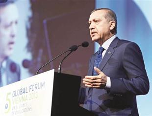 Turkish PM Erdoğan: Islamophobia, anti-Semitism same