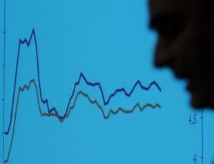 Turkish inflation remains steady through February