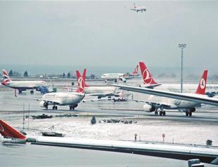 Turkey, Russia to enhance aviation