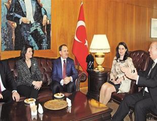 Eurasian Economic Summits: Sixteen years of success