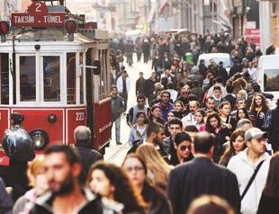 Joblessness among young Turks surges