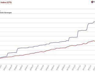 Why does the prime minister dislike alcohol