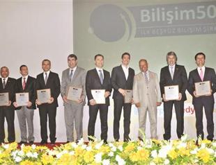 Türk Telekom largest informatics company