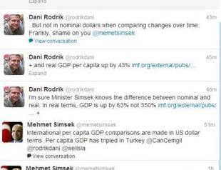 Macroeconomics 101 for finance ministers