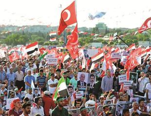 Normalization depends on correct steps of Egypt