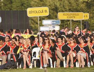 Index: ODTÜ, most innovative university in Turkey