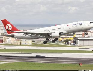 Turkish aviation sector’s growth ranks third in world