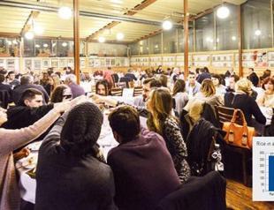 Alcohol consumption in Turkey not diminishing despite obstacles