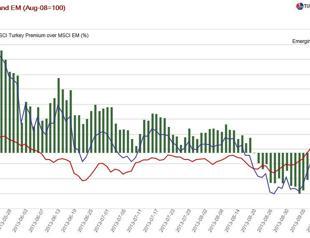 Sorry seems to be the hardest word