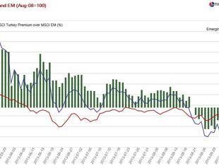 Wild Turkey’s growing pains