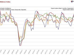 How I learned to stop worrying and love the slowdown