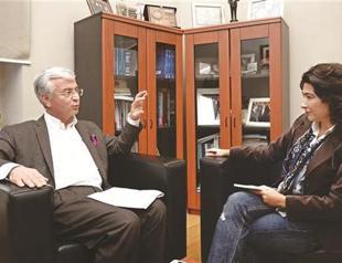 Turkey urgently needs a sustainable development strategy