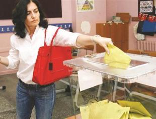 Post-election scenarios for parties