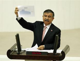 Turkey admits export of rifles to Syria ‘for sports’