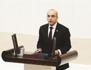 Budget sees surplus, Turkish government to hold cautious stance