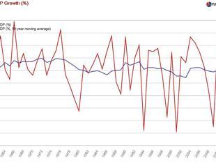 Will the AKP pay for the graft scandal in the elections