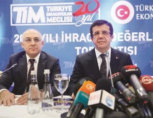 Turkish export chief slams Central Bank strategies