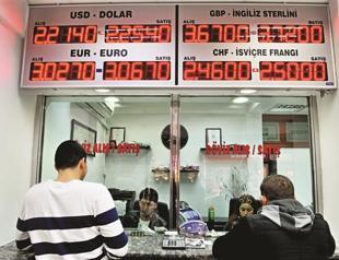 High interest rate to usher in low growth and higher unemployment