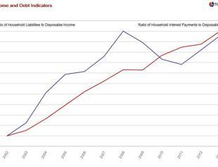 O consumer, where art thou