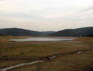 Water levels in Turkey’s dams raise alarm