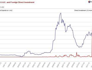 An economist’s view of the fezlekes