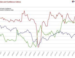Rate hike at tomorrow’s monetary policy meeting