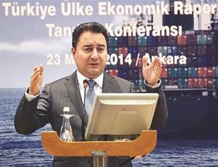 Turkey should move from slavery to mastership in export, Babacan says