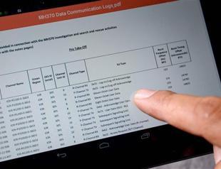 Malaysia releases satellite data on MH370