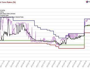 Hey Erdoğan Leave them kid(ding) alone
