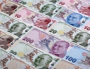Turkish Lira and stocks rally on Fed optimism