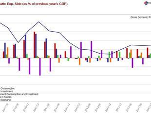 The duke of moral hazard, encore