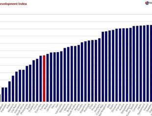 No country for happy women