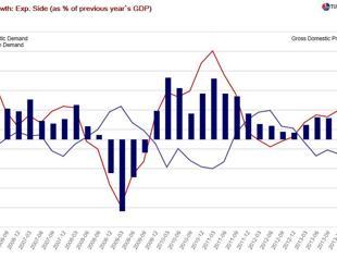 Coal for votes – or maybe even lives