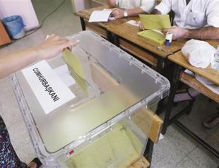 Turkey’s risks under review amid tense regional politics