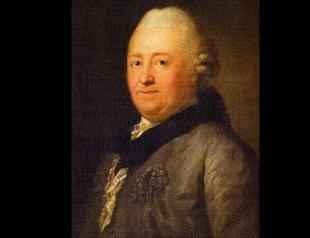 The most unusual word of the day: Epistemological