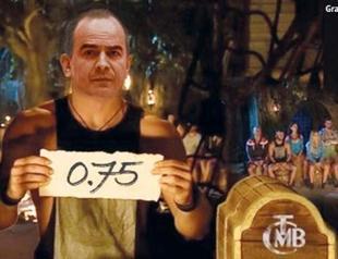 Turkish economy minister censures Central Bank’s interest rate decision