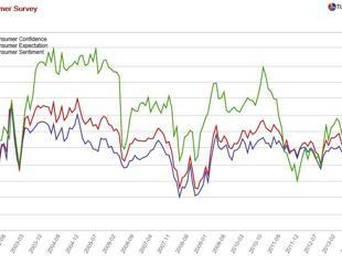 Soldier-hawk superstition