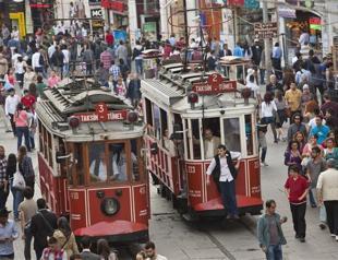 Democracy, identity and foreign policy in Turkey