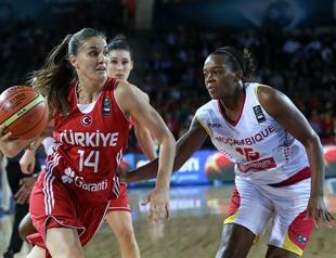 Undefeated Turkey faces Serbia in quarterfinals