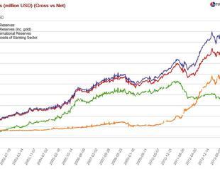 Balcony lies, vacationers and other election myths