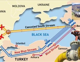 New moves alter energy routes around Turkey
