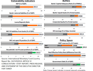 I’m going slightly mad