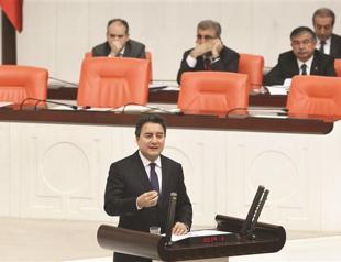 Turkish Parliament OKs general budget for 2015