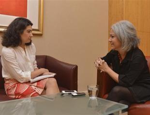 Turkish president wants short-term economic gains for next elections