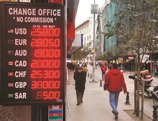 Turkish markets, lira firmer on Fed meeting